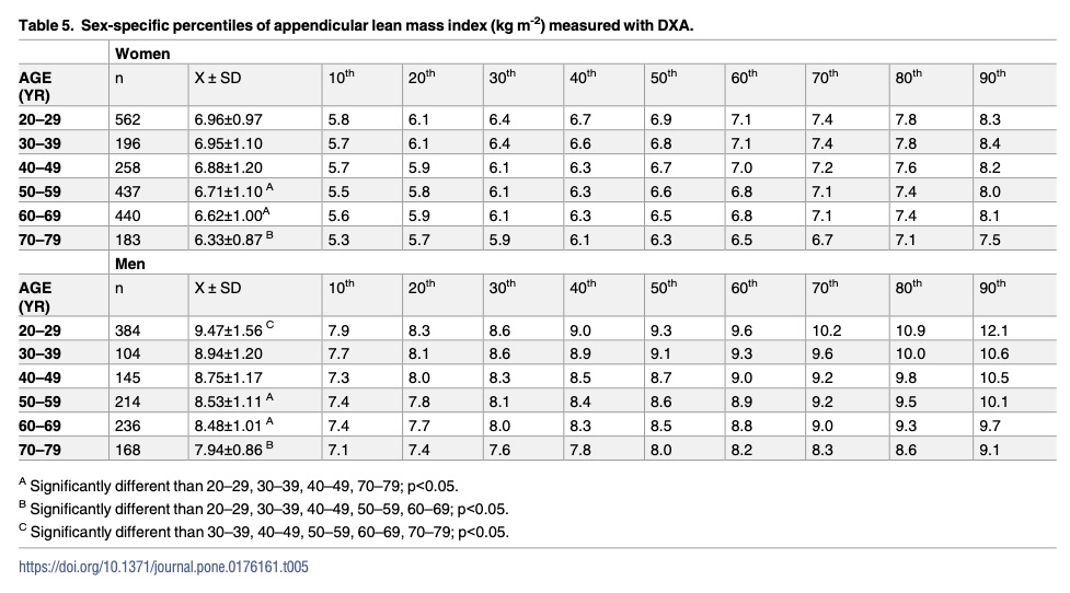 ALMI | Adam Loiacono